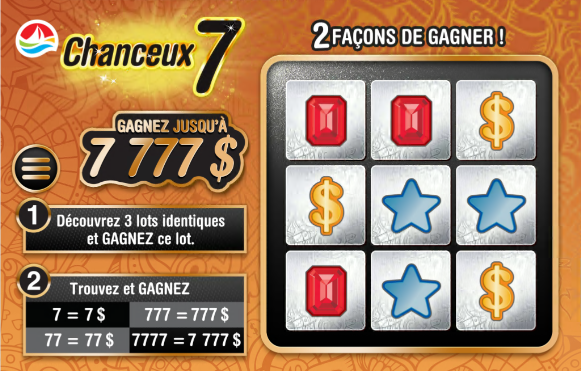 Lucky 7 Online Gambling Game Atlantic Canada ALC